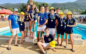 Retours sur les Interclubs à Céret